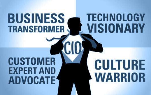 TUGAS DAN FUNGSI CIO (CHIEF INFORMATION OFFICER)