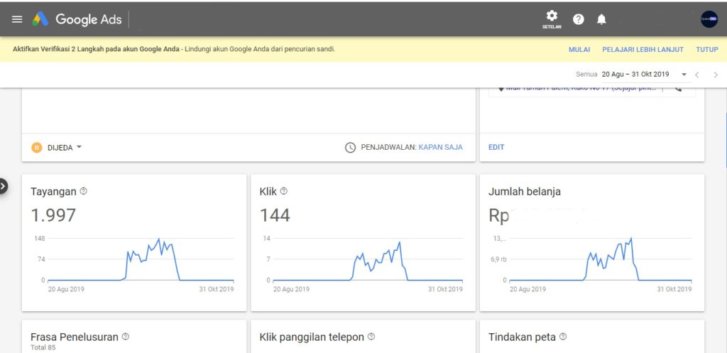 Iklan Penting atau Hanya Bakar Uang?