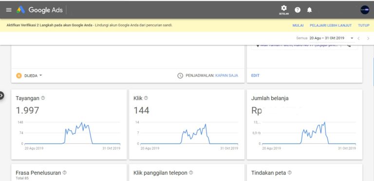 Iklan Penting atau Hanya Bakar Uang?